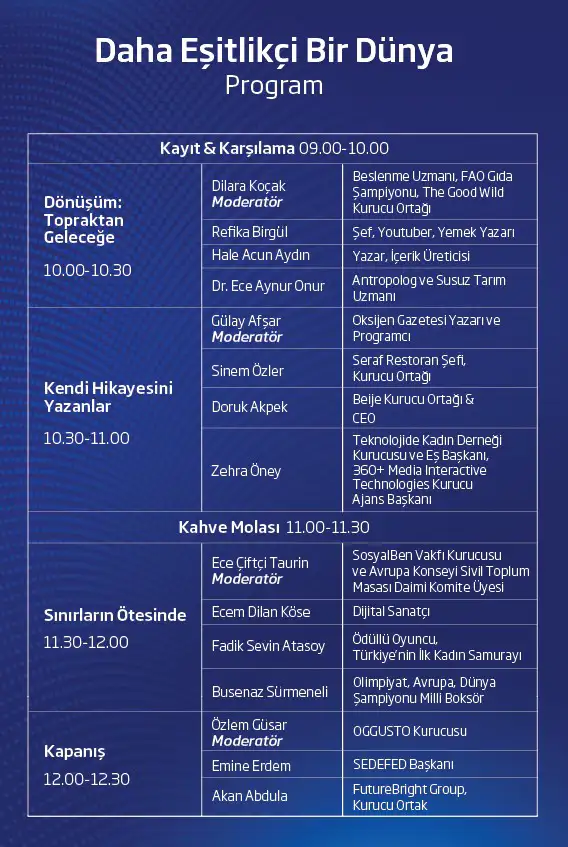 İlham Veren Kadınlar “Daha Eşitlikçi Bir Dünya” İçin Buluşacak