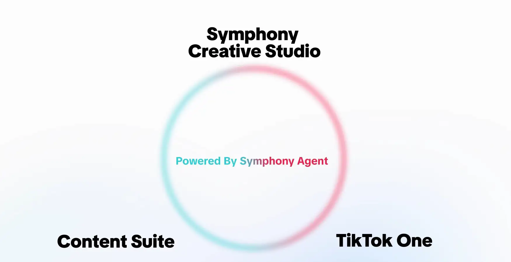 TikTok, Cannes Lions'ta Yeni Yaratıcı Çözümlerini Tanıttı: Türkiye'deki Markalar İçin Büyüme Fırsatlarını Ölçeklendiriyor