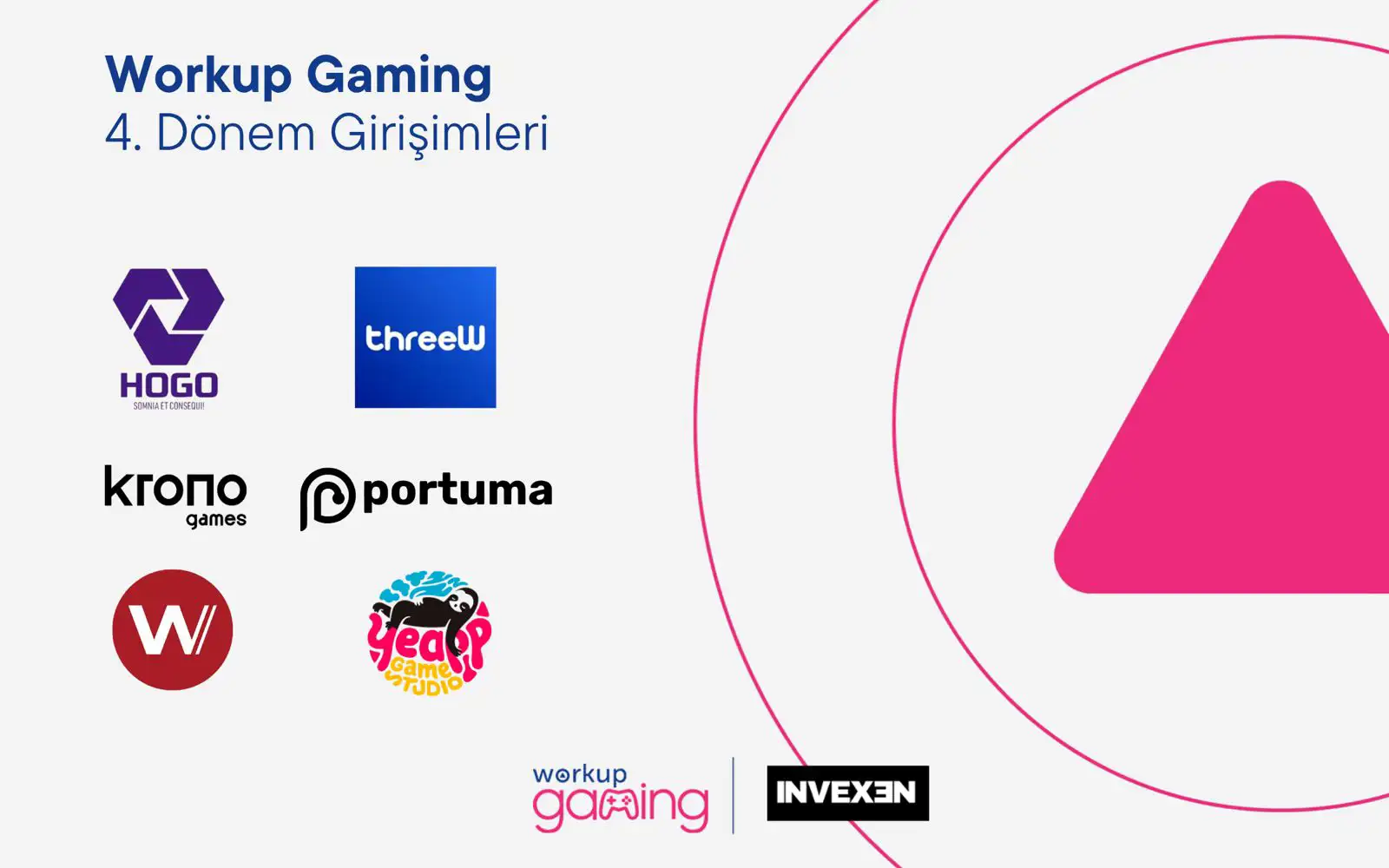 Workup Gaming’in 4. Dönemi Başlıyor